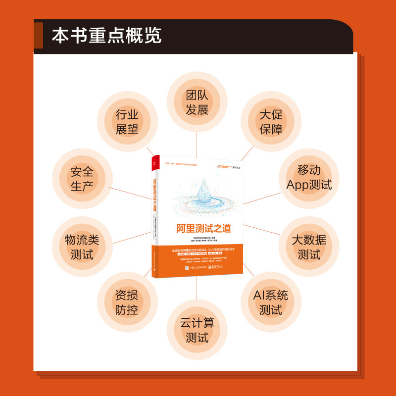当当网 阿里测试之道 阿里巴巴技术质量小组 电子工业出版社 正版书籍