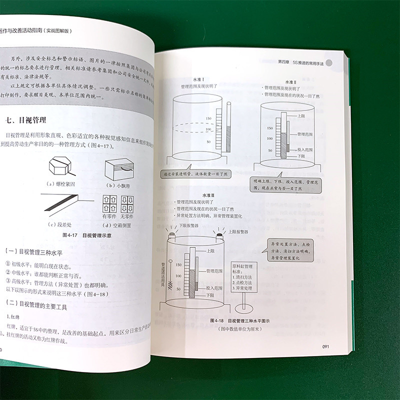 当当网 新制造·工厂运作实战指南丛书--5S运作与改善活动指南（实战图解版） 涂高发 化学工业出版社 正版书籍 - 图2