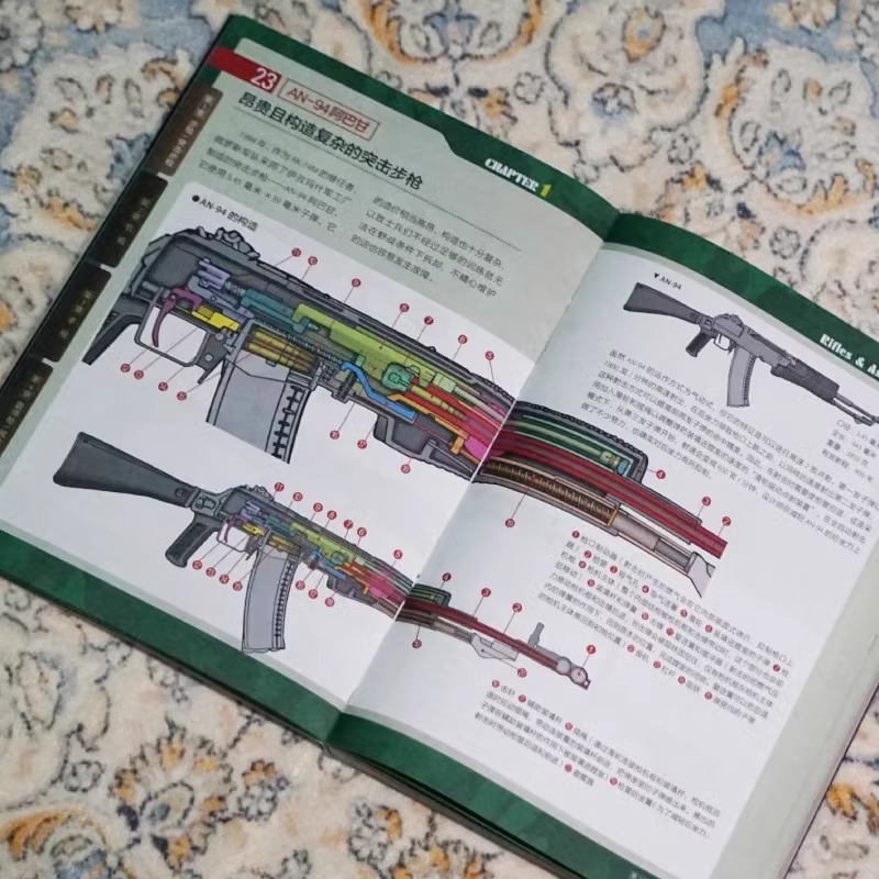 当当网 【官方正版】 世 界军用枪图鉴 军事图鉴系列01 坂本明 结构图 局部特写图 步兵战术 青少年学生课外科学普及读物书籍 - 图1