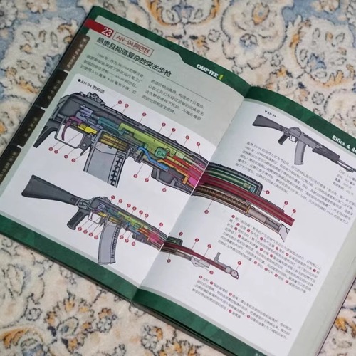 当当网【官方正版】世界军用枪图鉴军事图鉴系列01坂本明结构图局部特写图步兵战术青少年学生课外科学普及读物书籍