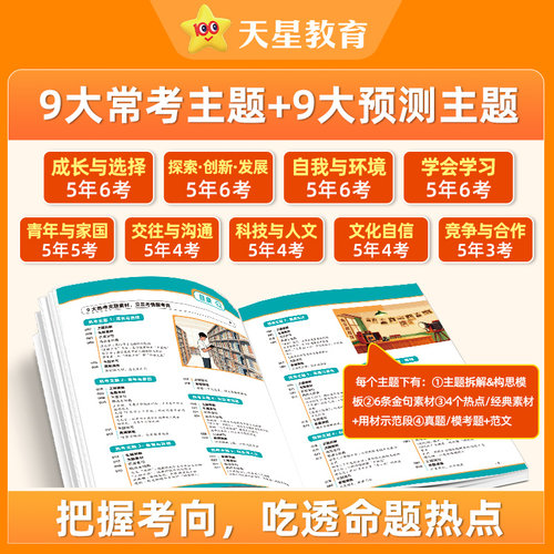 当当网2026年新疯狂作文赢在素材1234 时代焦点素材热点思辨年刊 高中高考语文满分优秀作文范文模板大全书天星教育 - 图2