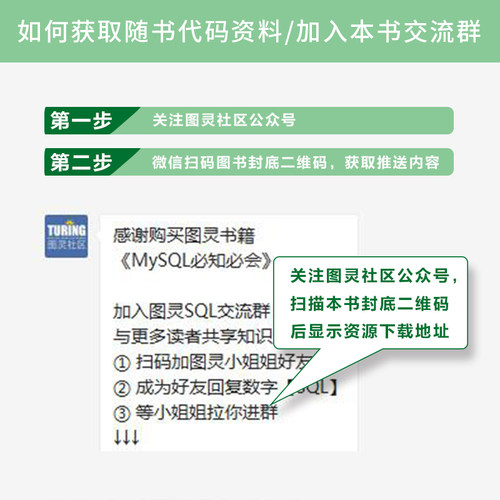 当当网 MySQL必知必会 高性能mysql指导指南 mysql数据库优选数据库控制语言教材教程用书学习SQL语言优选图书 正版书籍 - 图0