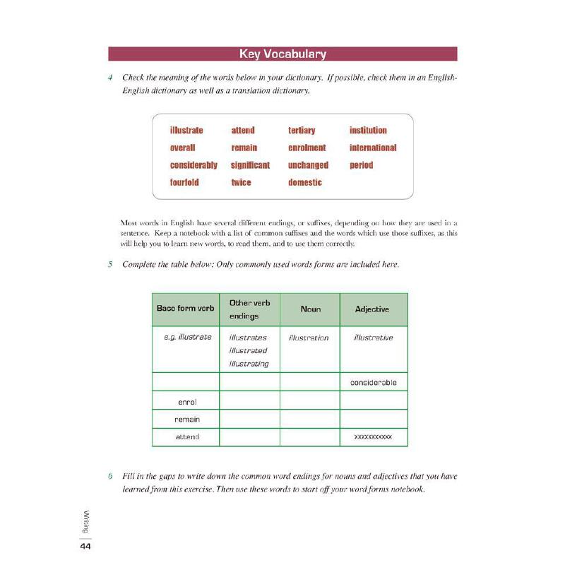 当当网新东方雅思写作 IELTS Writing新东方雅思考试辅导教程基础培训书籍新东方雅思写作基础培训教材英语官网-图3