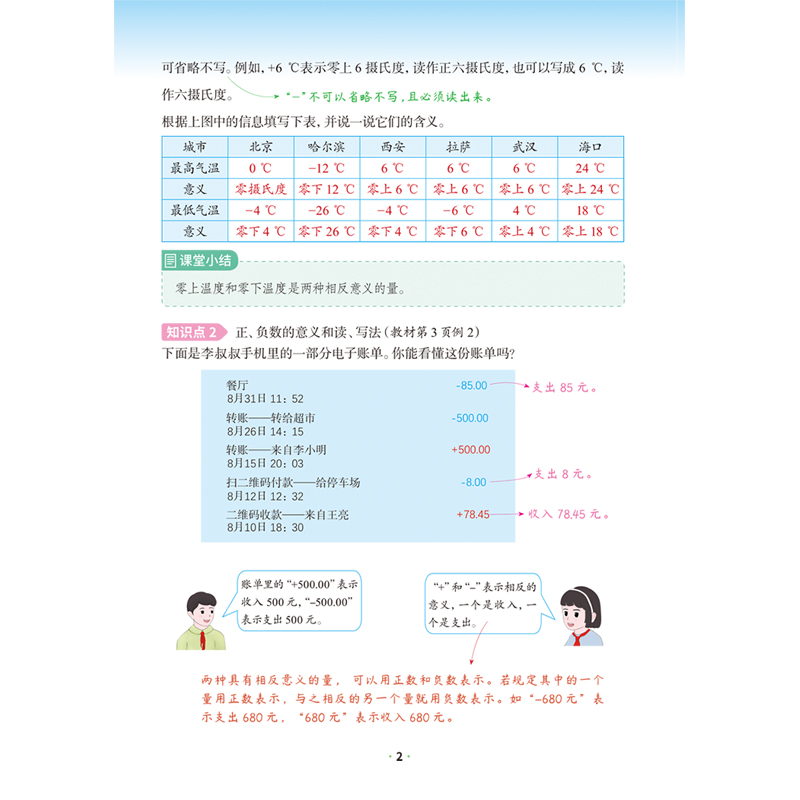 2024新版课堂笔记六年级下册语文+数学套装人教版小学课本同步教材书学霸课堂笔记全解下学期教科书预习乐学熊-图3