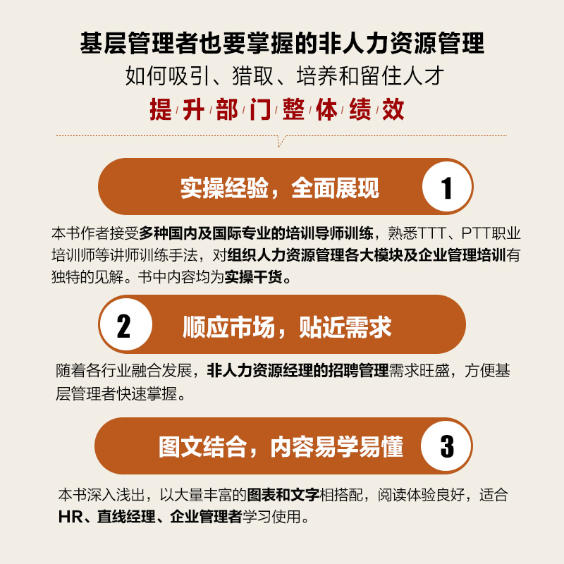 当当网 非人力资源经理的人力资源管理 管理者如何选人 育人 用人 留人 陈琦 人民邮电出版社 正版书籍 - 图1