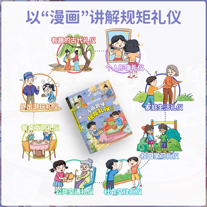 当当网正版童书漫画版趣味百科规矩礼仪社交力自控力心理学时间管理安全男孩女孩成长启蒙书儿童情商培养4-12岁小学生早教启蒙绘本 - 图2