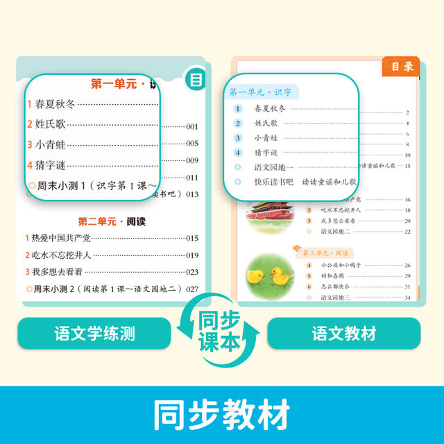 Dangdang.com 2026 Chunshu Mengjia Primary School Synchronous Teaching of Writing Practice Copybook for Grades 1, 2, 3 and 4 Chinese People's Education Edition Synchronous Practice Copybook Volume 2 Preview Textbook Student Word Copying Practice Pinyin Tracing Red Control Pen Copying Daily Practice