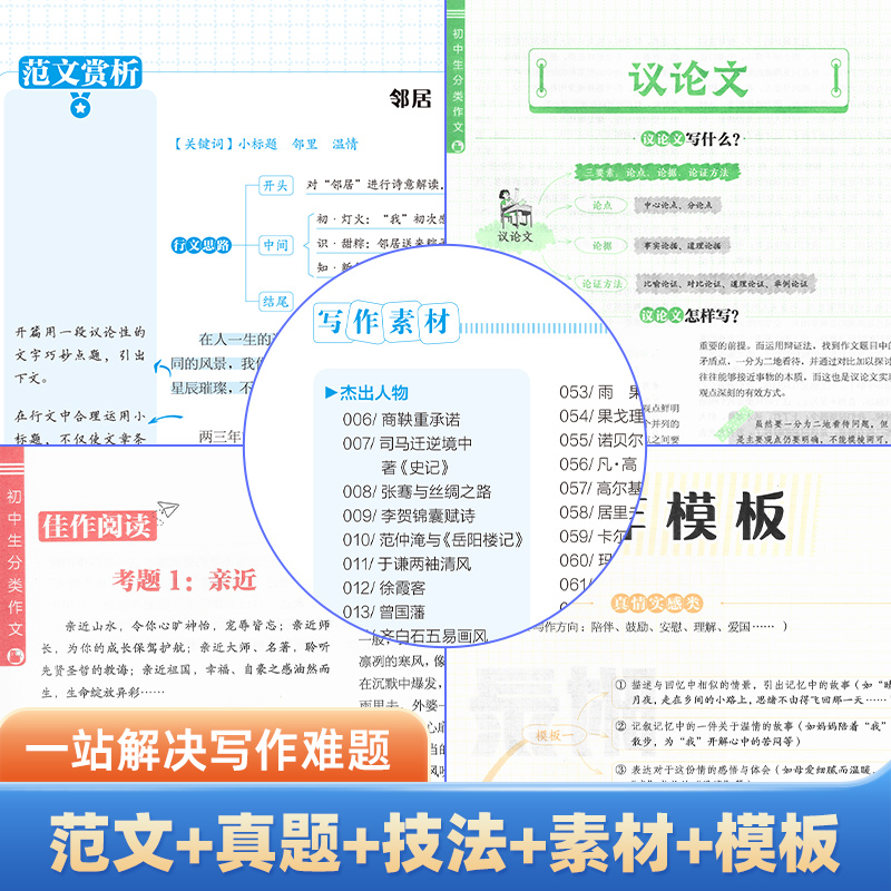 当当网正版 初中生分类作文大百科中考满分作文2024年同步优秀作文大全工具书写作方法素材积累初中作文高分范文精选模板备考提分 - 图3