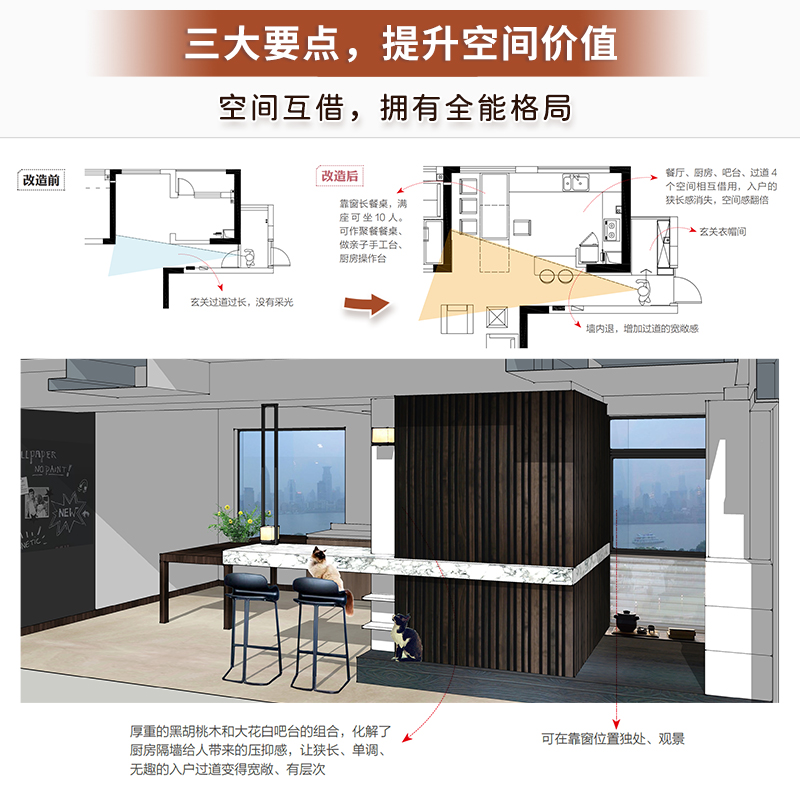 户型优化 从格局改造到细节设计 户型改造解剖书室内装修设计方案优化改造效果图案例大全住宅布局平面图动线装修书籍书