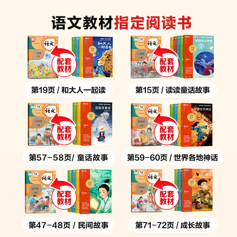 樊登推荐2025新版学而思快乐读书吧一二三四五六年级下册上册读读童谣和儿歌儿童故事西游记灰尘的旅行中国古代寓言伊索克雷洛夫