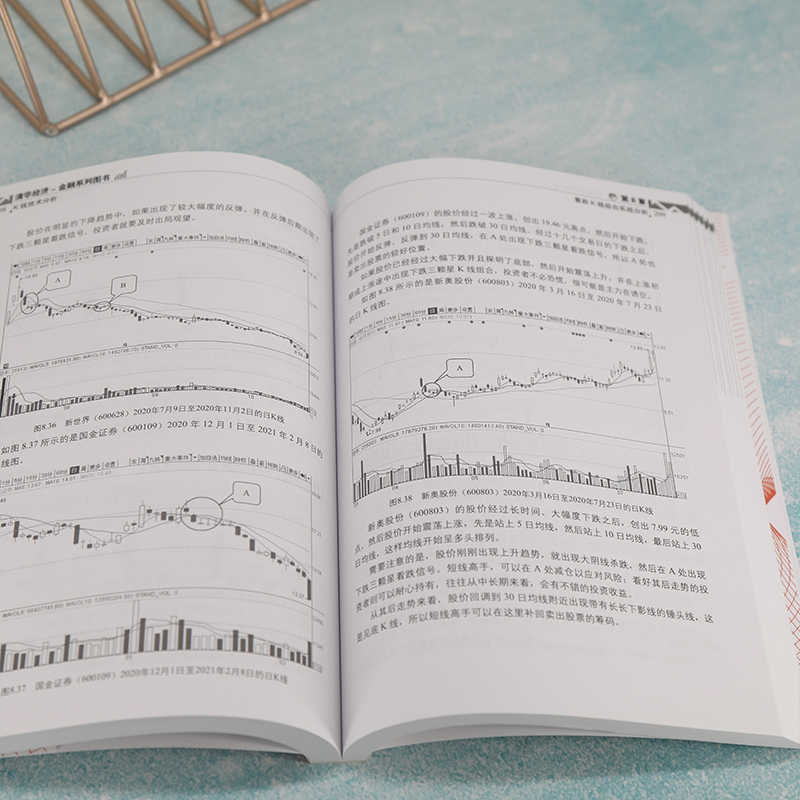 当当网 K线技术分析 证券/股票 清华大学出版社 正版书籍 - 图0