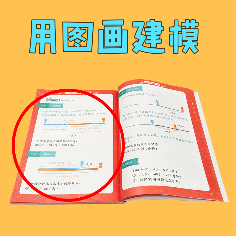 当当正版小学数学应用题解题思路图解小学生三3四4五5六6年级上册下册学期8-12岁思维专项训练举一反三课外辅导教辅解题技巧思路 - 图2