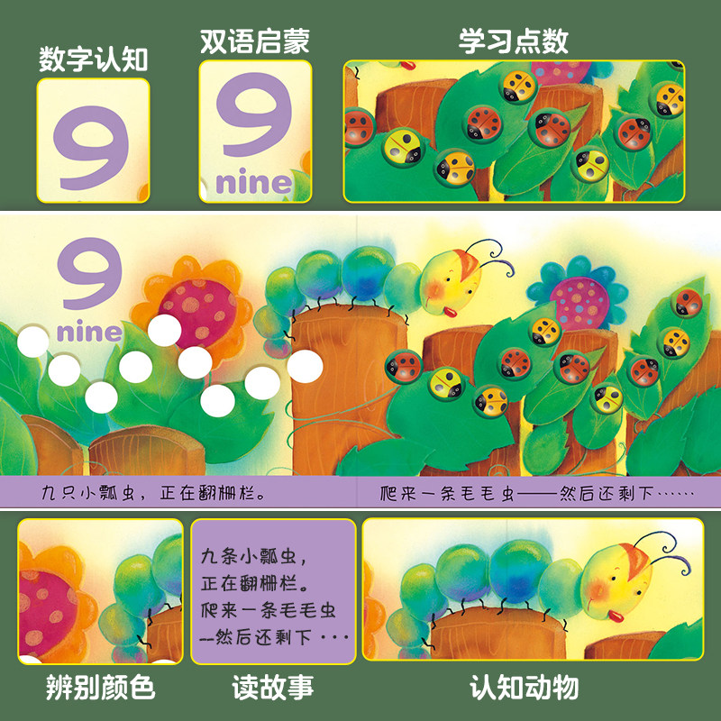 图 3