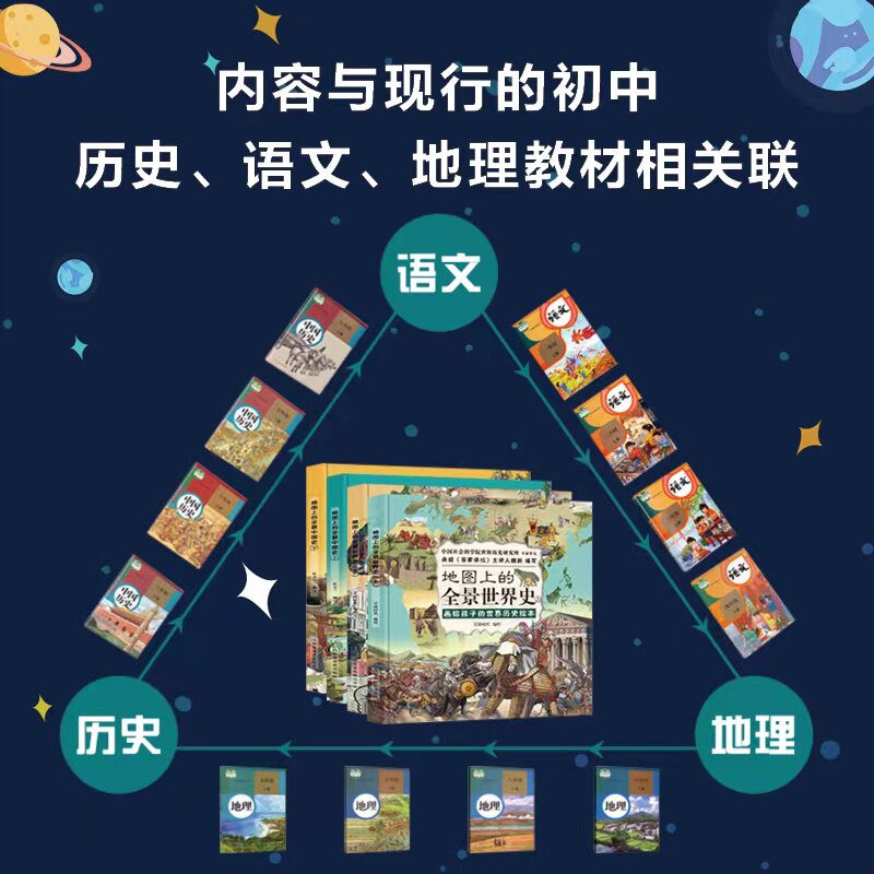 当当网正版童书 地图上的历史全知道中国史+世界史6-15岁小学生历史启蒙读物一年级二年级历史课外阅读绘本附赠音频历史故事