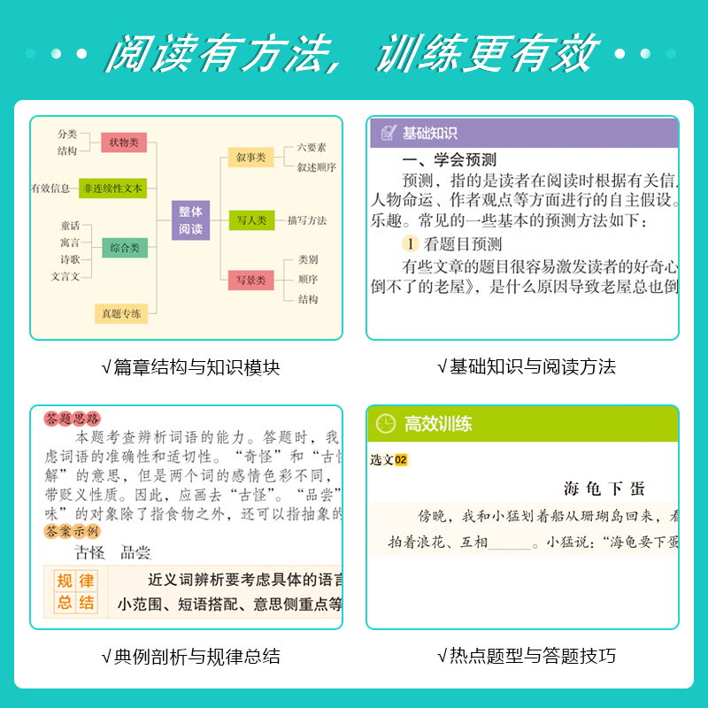 2024版名师特训小学语文英语高效阅读理解训练88篇100篇80一二三四五六年级版练习真题名师特训专项练习阅读力测评木头马上册下册