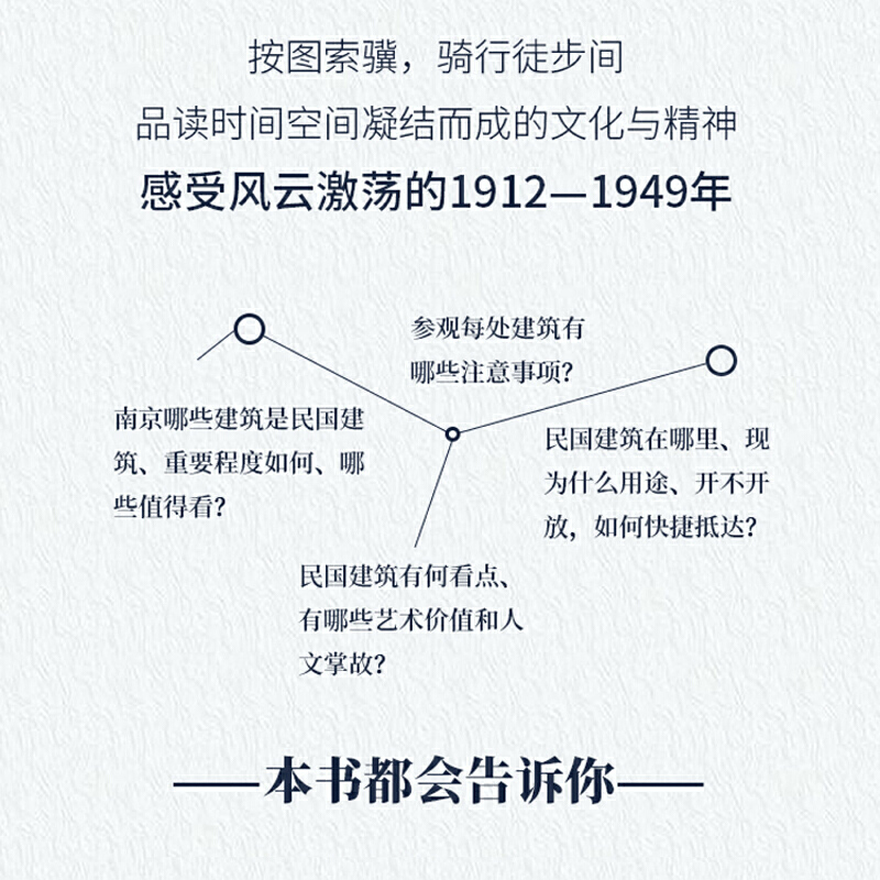 南京民国建筑地图（迄今独树一帜的南京民国建筑自助游口袋本，“想看南京民国建筑，有这一本书就够了”） - 图2