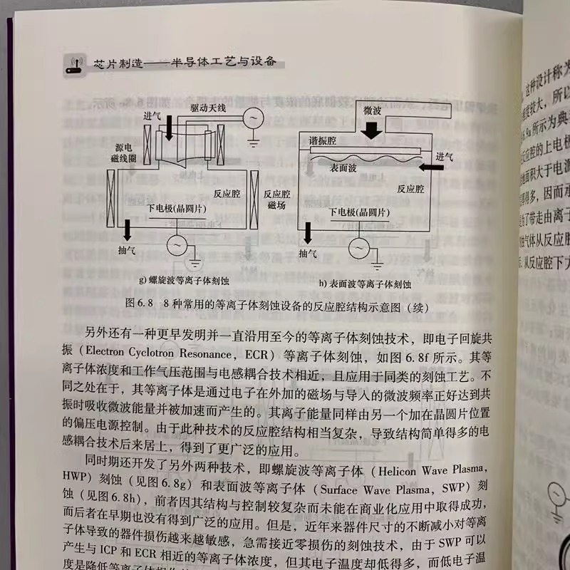 当当网芯片制造 半导体工艺与设备 半导体制造 集成电路工艺设备结构原理教程书籍 微电子集成电路专业教材9787111688815 - 图0