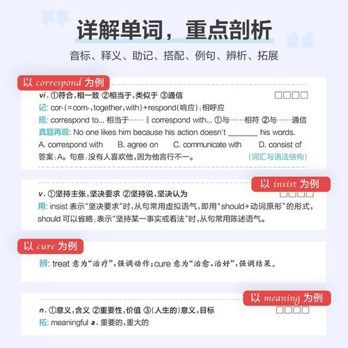 当当网星火英语专升本英语词汇必背专升本复习资料2024成人高考真题山东浙江苏山西广东河南湖北安徽福建四川专转插本复习英语-图1