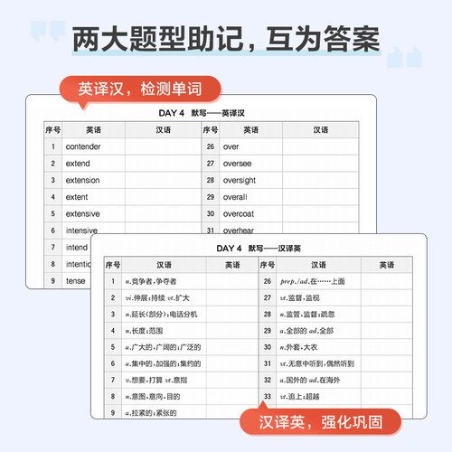 星火英语四级词汇书巧记速记同步默写本单词本乱序版cet4大学四级考试复习资料英语词汇高频书核心词星火巧记速记抗遗忘默写本手册-图1