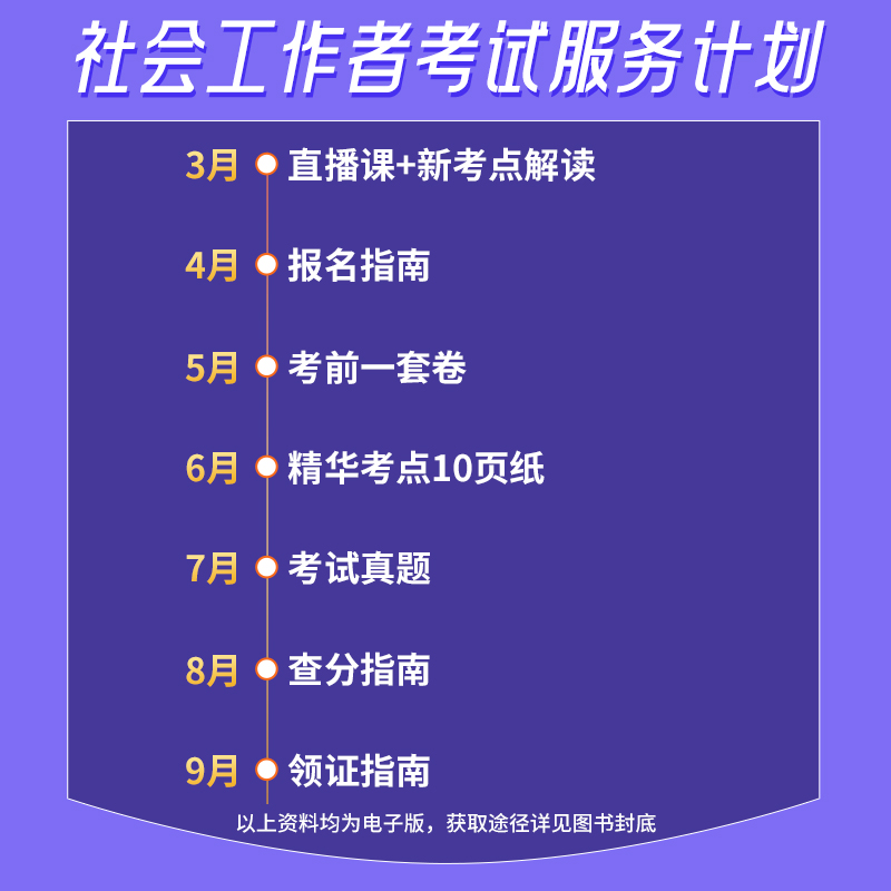 社工初级2024年社会工作者教材历年库试卷章节同步真题全套全国职业水平招聘考试书实务和综合能力社区助理证官方中级社工师2023-图0