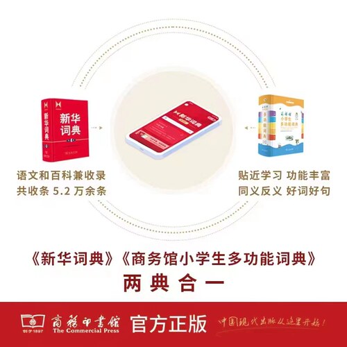 【当当网】新华字典12版正版2026最新版双色本单色本大字版字典小学生专用一年级新编学生字典商务印书馆小学词典工具书2025人教版 - 图2