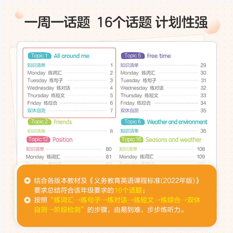 星火英语小学英语听力训练人教版阅读听力能手天天练2024版小升初学生一二三四五六年级上册英语听力专项训练习题听力默写强化训练