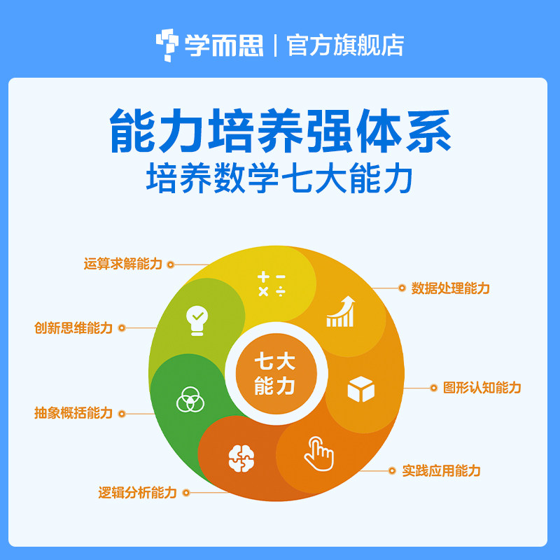 学而思小学数学周周学一年级上册全国通用版 每学期一盒校内提高 清北教师领衔视频讲解 拍照批改 智能学习课堂 1年级
