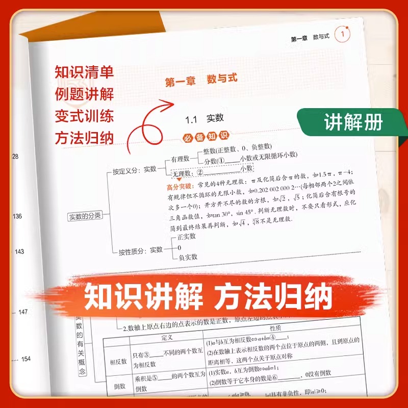 当当网 2024版五年中考三年模拟中考总复习资料数学英语物理化学语文政治历史全国版生物地理会考人教版初中53九年级初三真题练习-图0