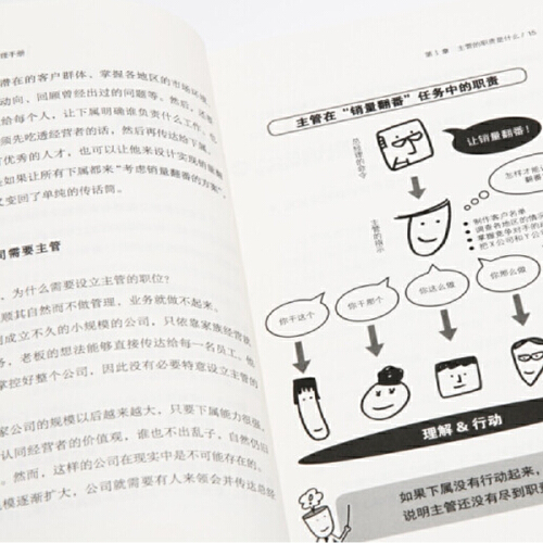 【当当网】10人以下小团队管理手册 十人以下小团队管理手册 零基础管理者的转变如何带人管人中小企业管理书管理基础制度正版书籍 - 图1