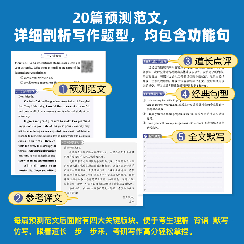 当当网】新东方2026王江涛考研英语一英语二高分写作考前预测20篇 考研英语作文模板 满分范文作文押题 历年真题试卷黄皮书 - 图1