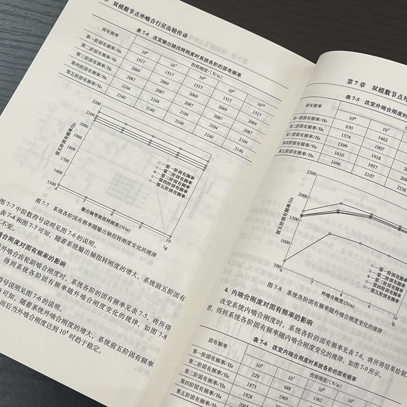 当当网双模数节点外啮合行星齿轮传动鲍和云李发家行星齿轮传动齿轮传动机械设计机械工业出版社正版书籍-图3