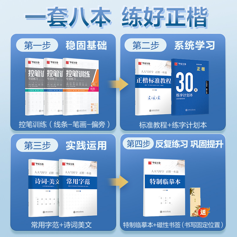 当当 华夏万卷字帖楷书田英章正楷一本通控笔训练字帖成人练字硬笔书法练字本楷书入门钢笔字帖女生字体初学者成年男临摹正楷字帖