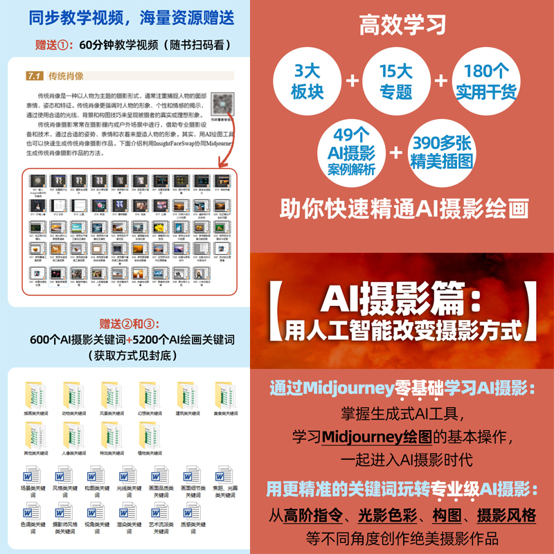 当当网 人工智能AI摄影与后期修图从小白到高手：Midjourney+Photoshop 龙飞 化学工业出版社 正版书籍 - 图1