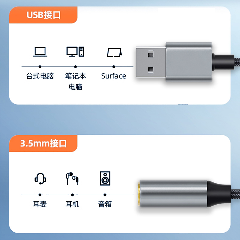 腾飞usb转3.5mm音频线接口圆孔台式电脑笔记本耳机麦克风CD级音质适用于苹果华为转换器头二合一接头外置声卡