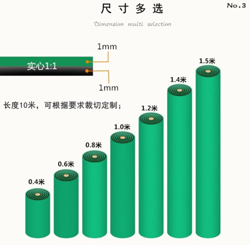 防静电台垫环保绿色胶皮橡垫电子厂防滑耐高温维修实验工作台桌布 - 图2