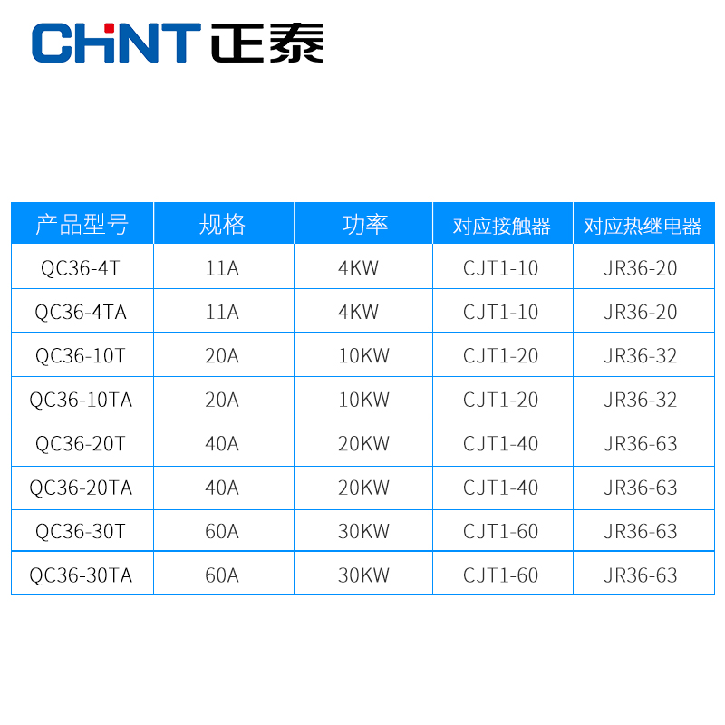 正泰电磁启动器磁力起动器QC36-4TA 10TA 20TA 30TA带按钮启动器-图2