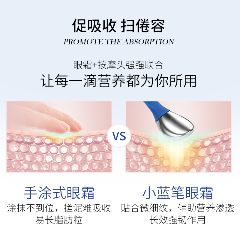 Borghese贝佳斯赋活青春焕颜修护眼霜保湿15g正品抗皱修护紧致