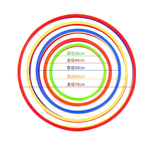 跳圈感统幼儿园体育训练敏捷圈器材足球跳格子跳圈圈环跳房子跳圈 - 图2