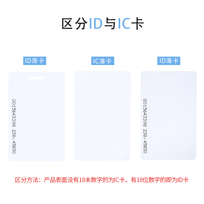 ID门禁厚卡/门禁系统/电锁卡/门禁IC卡/考勤卡\停车卡\办公门禁卡-图1