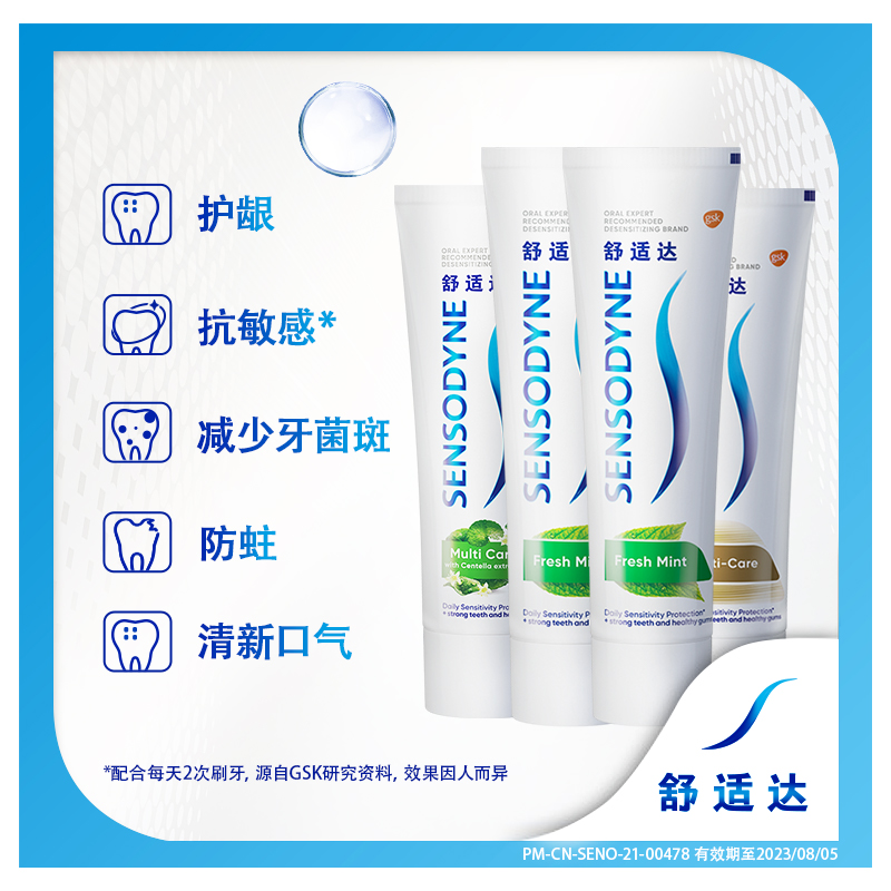 【蜜蜂生活节】舒适达牙膏抗敏感护齿联盟440g清新家庭装预防蛀牙_洗护清洁剂_卫生巾_纸_香薰