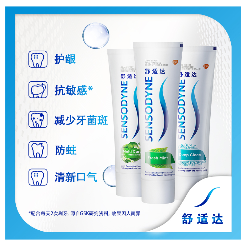 【直播间推荐】舒适达牙膏320g多效臻护清新薄荷沁爽抗敏感家庭装_洗护清洁剂_卫生巾_纸_香薰