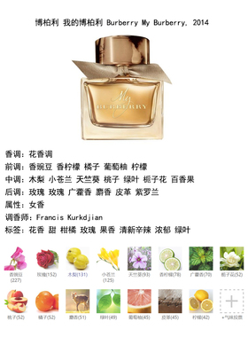 博柏丽香水小样花香调持久留香