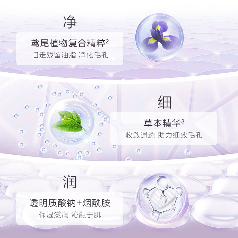 一叶子旗舰店一叶子控油补水油皮清爽水乳鸢尾护肤套装洗面奶化妆品学生正品女1
