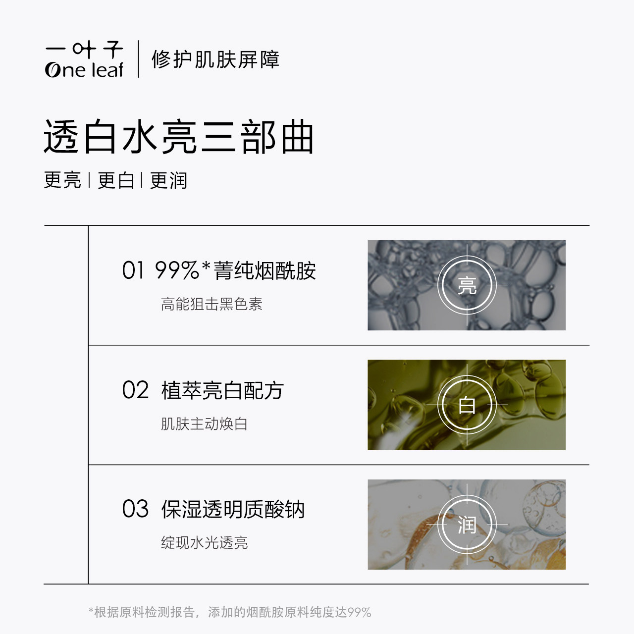 【热巴推荐】一叶子美白烟酰胺深面膜 一叶子贴片面膜