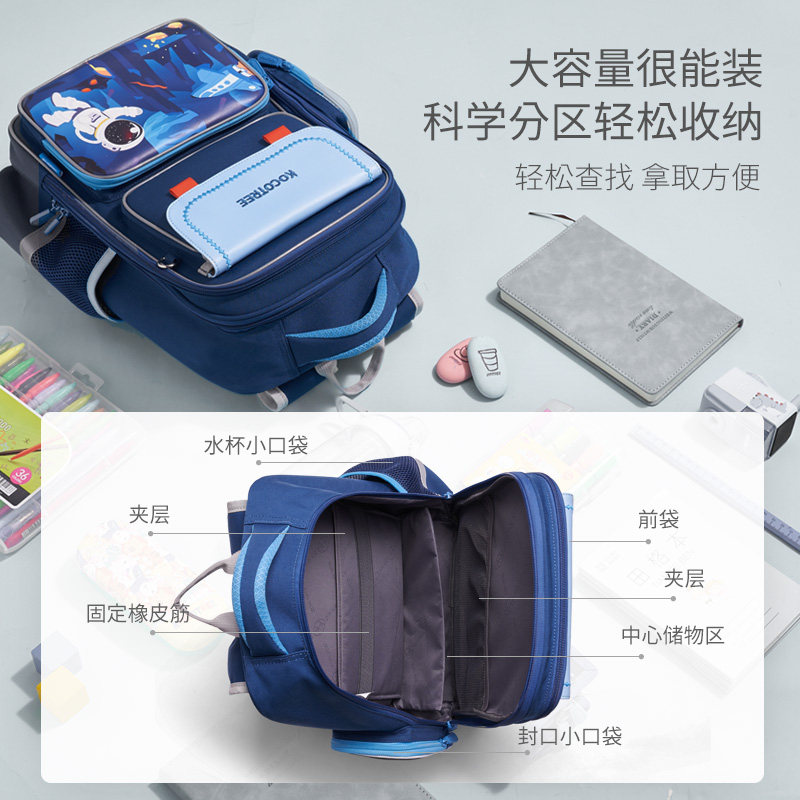 kk树小学生一二三到六年级女生书包 kocotree书包