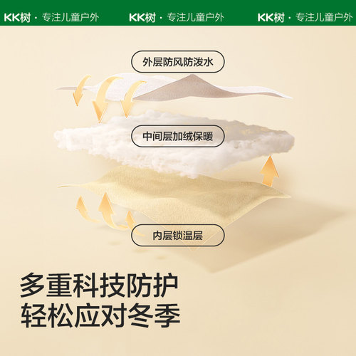 【捡漏价】KK树飞行员儿童帽子秋冬防风护耳雷锋帽男女童保暖面罩 - 图2