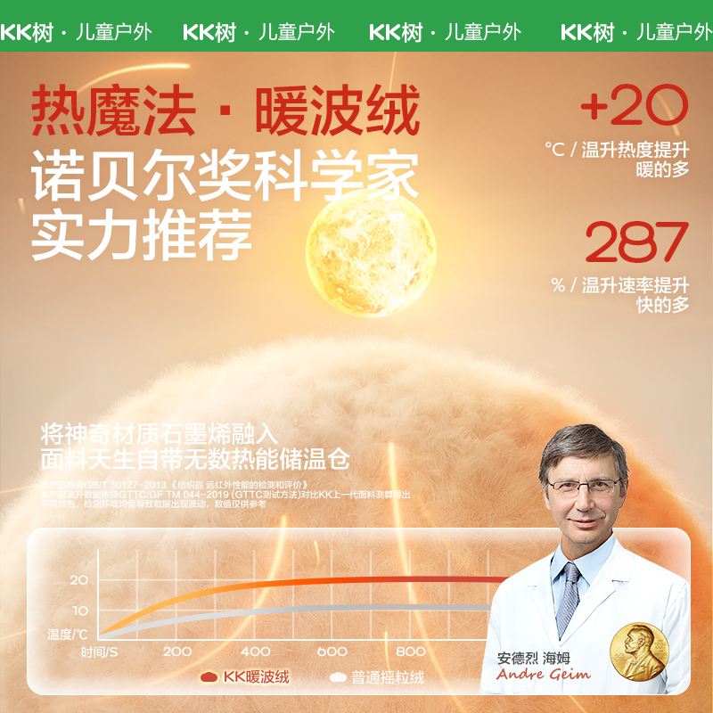 KK树儿童帽子秋冬季男童女孩宝宝雷锋帽防风护耳冬天保暖围脖手套