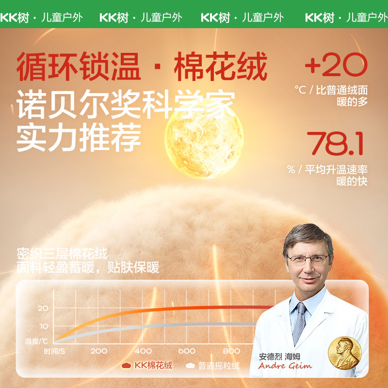 KK树儿童帽子秋冬季男童女孩护耳雷锋帽宝宝保暖围脖防风防寒新款,淘宝优惠券,粉丝福利购,淘宝优惠卷