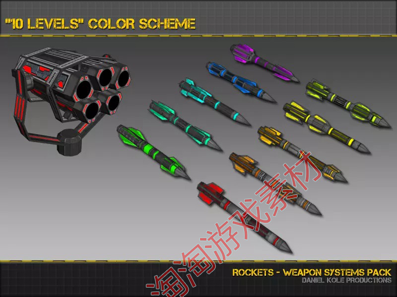 Unity3d Rockets Weapon Systems Pack 2.0 火箭武器导弹武器素材 - 图2