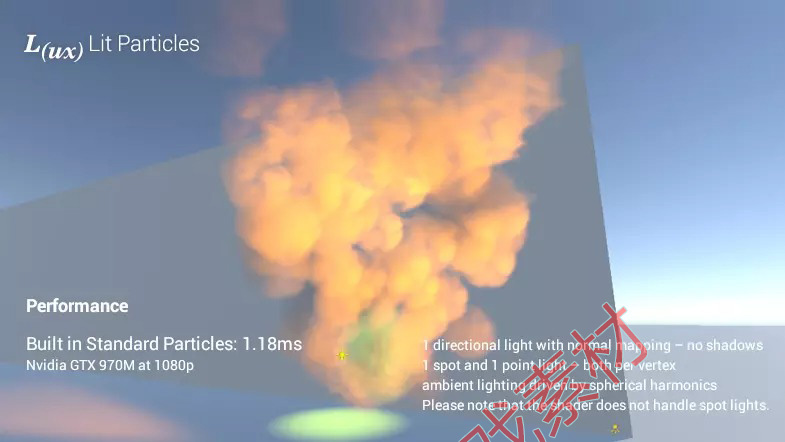 Unity3d Lux Lit Particles 1.03 火焰烟雾浓烟效果粒子特效素材 - 图3